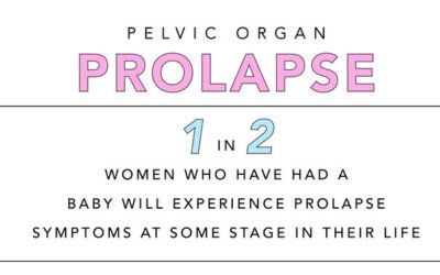 Pelvic Organ Prolapse