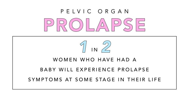 Pelvic Organ Prolapse