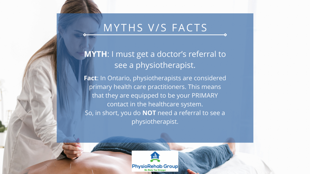 YOU DON'T NEED REFERRAL FROM DOCTOR TO SEE PHYSIOTHERAPIST