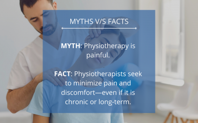 Myth v/s Facts: Physiotherapy is painful